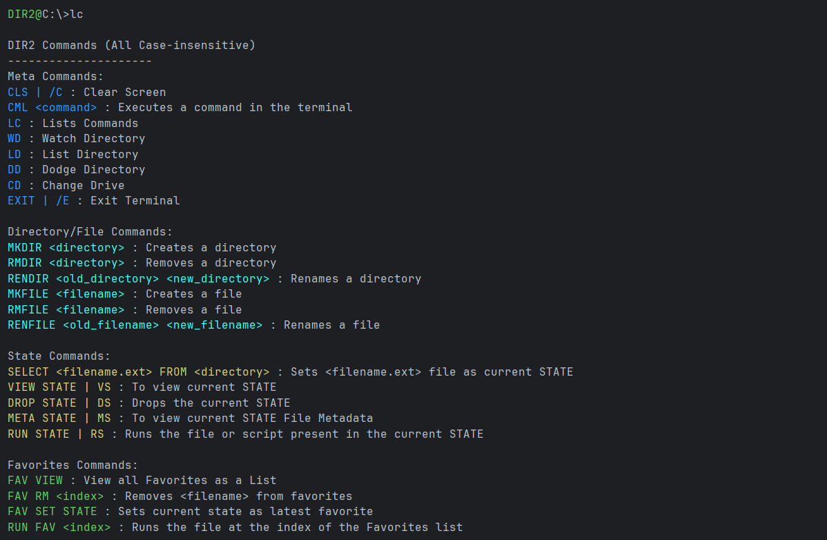 dir2 (File System Interface)